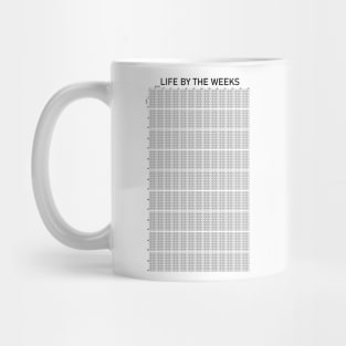 life calendar prints Motivational Life Calendar your life weeks motivational calendar weekly Mug